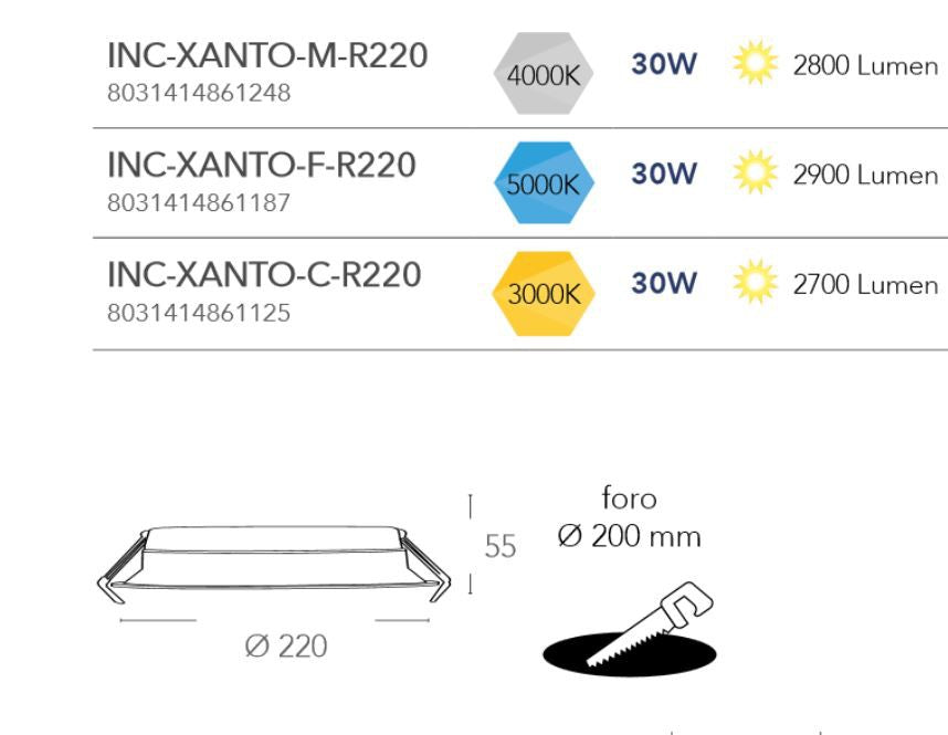 Faretto XANTO 22 cm rotondo Da Incasso Led 30w in alluminio