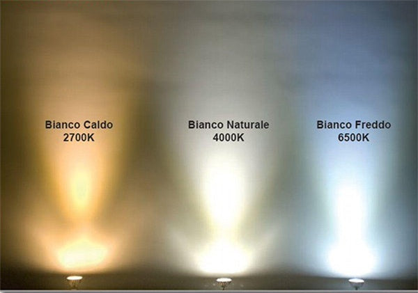 Luce Bianco Caldo, Naturale o Freddo? Quale Tonalità di Luce Scegliere