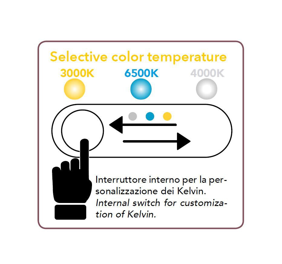 Segnapasso BOLT CCT 10,7 cm LED 3 W In cassetta da derivazione 503