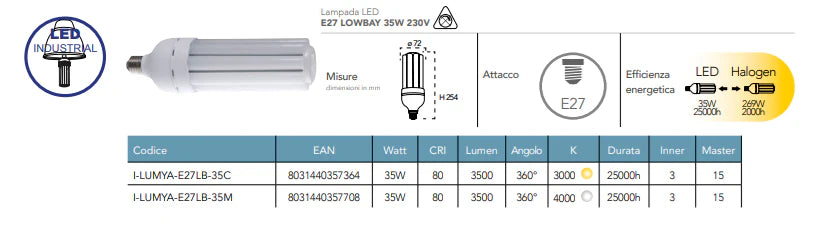 Lampadina LED INDUSTRIAL 35W