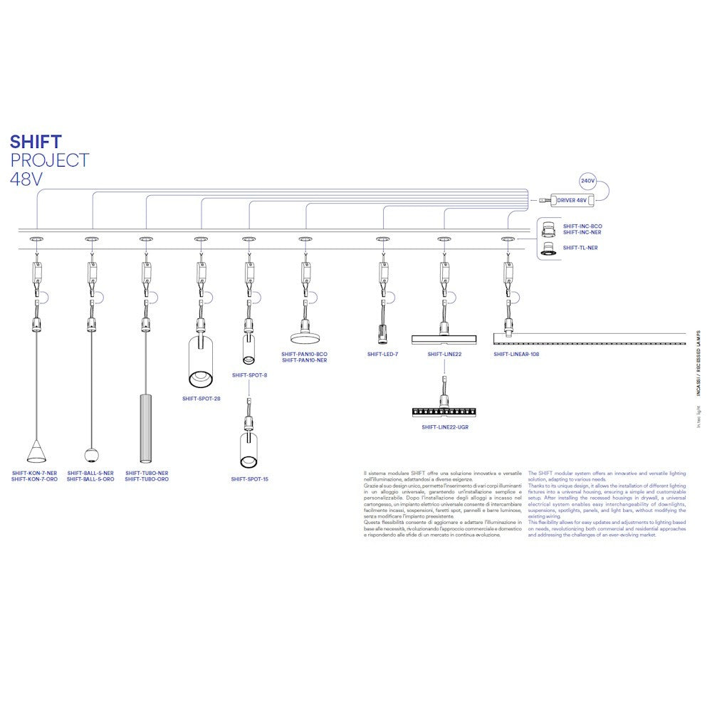 Alloggio ad incasso trim per sistema SHIFT PROJECT 48V